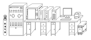 润扬仪器：煤矿GC-2020A气相色谱仪束管监测系统